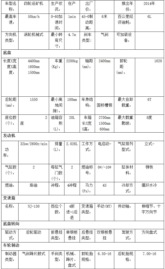 四轮运输车(图2)