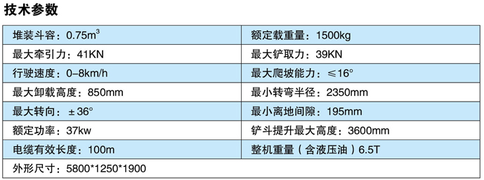 电动铲运机XKCYJD-0.8(图2)