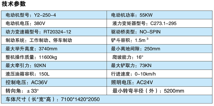 电动铲运机XKCYJD-1.5(图2)